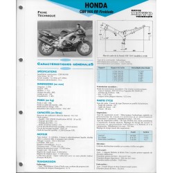 HONDA CB 900 RR (1992-93) fiche technique E.T.A.I