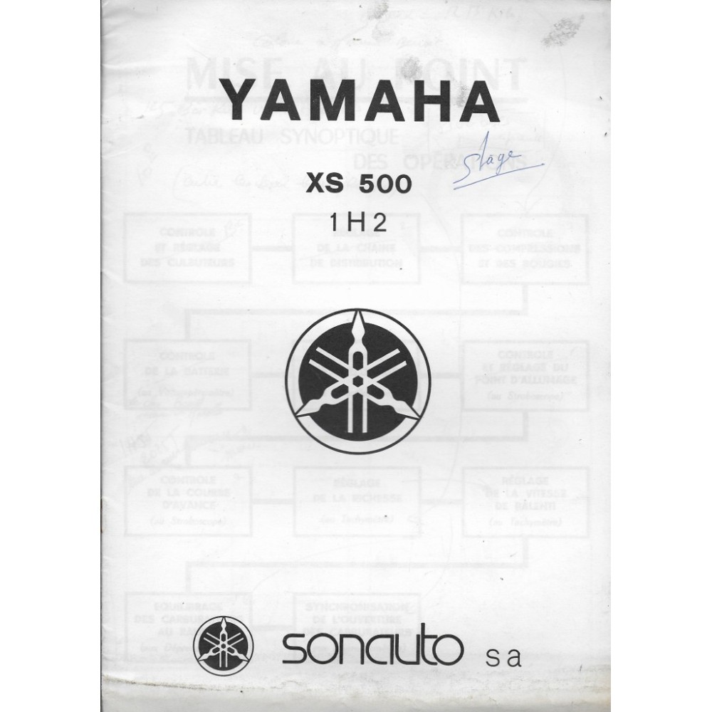 Informatin technique des YAMAHA XS 500 type 1H2
