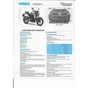 HONDA CB 300 R  (2018)  Fiche RMT