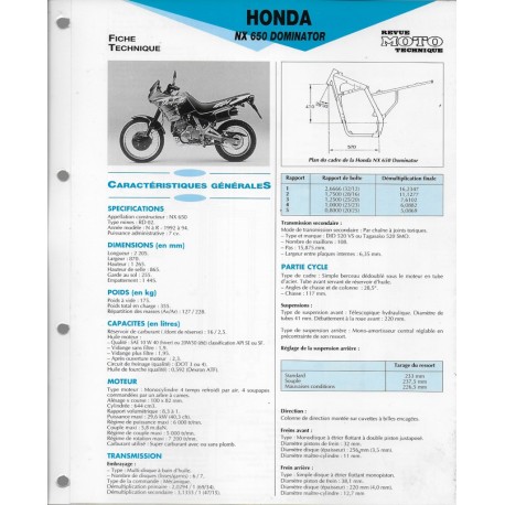 HONDA NX 650 DOMINATOR (1992-94) fiche technique E.T.AI