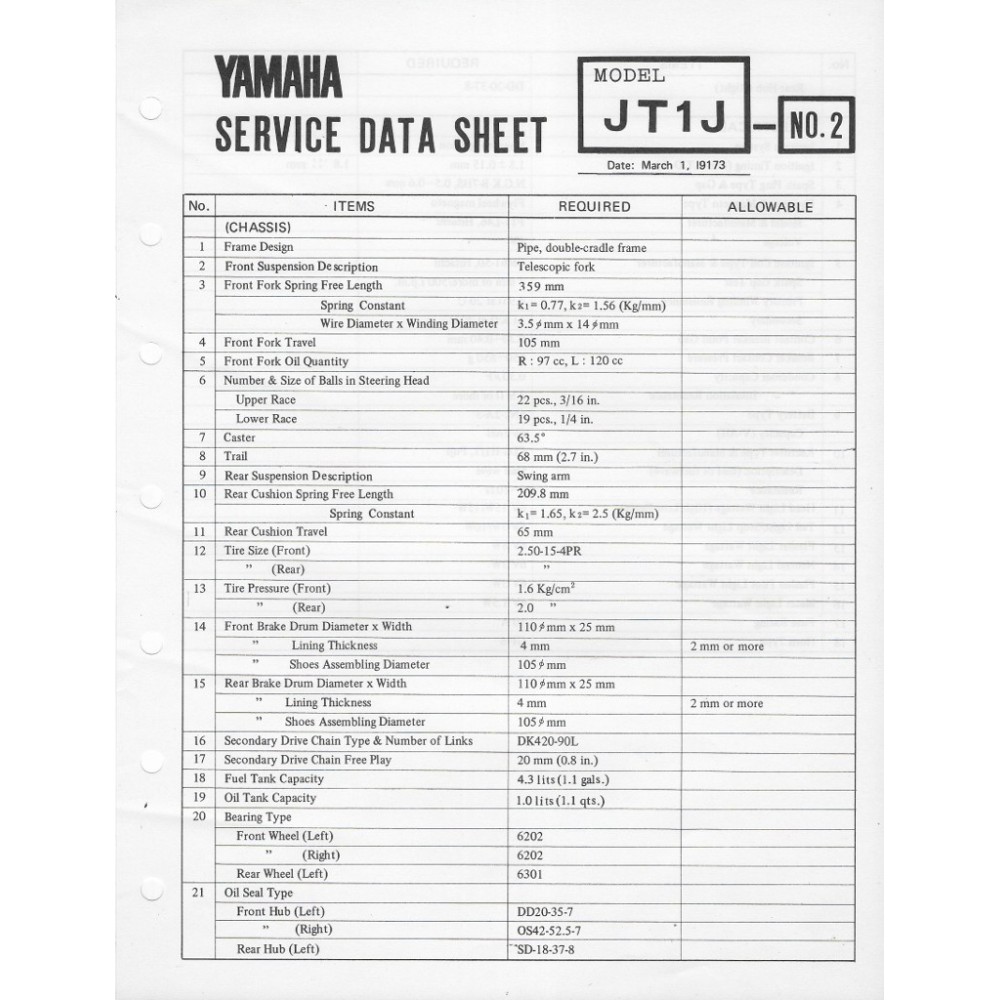 YAMAHA JT1-J (fiche technique 03 / 1973)