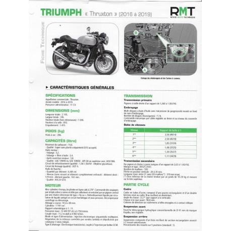 TRIUMPH "Thruxton" 1200cc (2016 à 2019)  Fiche RMT