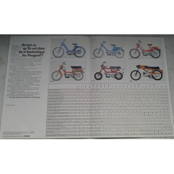 PEUGEOT gamme cyclomoteurs 1972  (prospectus)