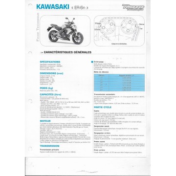 KAWASAKI ER-6n  (2012)  (Fiche RMT)