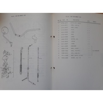Catalogue de pièces détachées SUZUKI GT 500