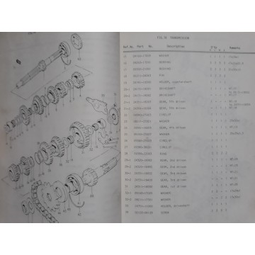 Catalogue de pièces détachées SUZUKI GT 250