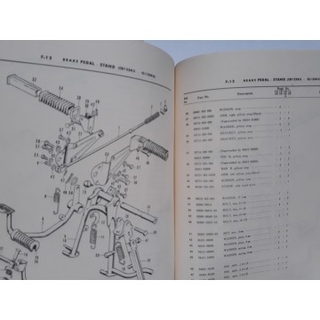 Catalogue de pièces détachées HONDA CD/CB/CL125K3  CB125AK3