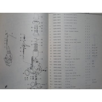 Ctalogue de pieces detachees SUZUKI T350, T350II, T350R