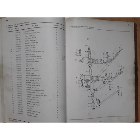 Catalogue de pièces détachées KAWASAKI 900 Z1-A