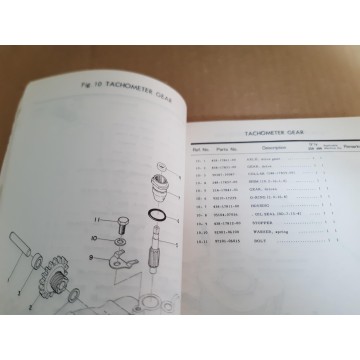 YAMAHA DT250/DT400