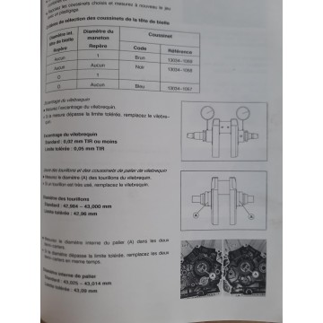 KAWASAKI VN 800 de 1995 (Manuel atelier 04 / 1995)