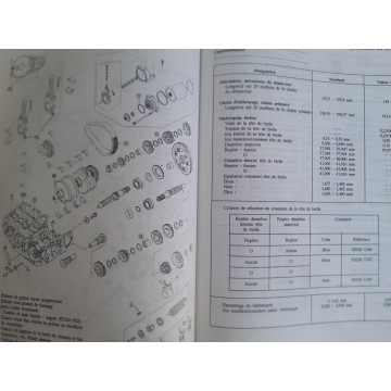 KAWASAKI EN 500 (02 / 1990) Manuel atelier