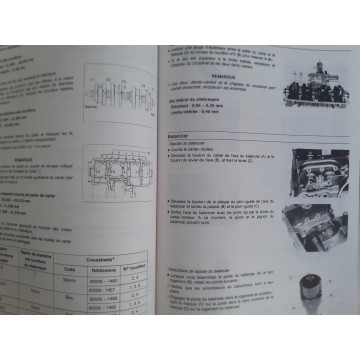 Manuel atelier KAWASAKI ZEPHYR 1100 A1  de 1992