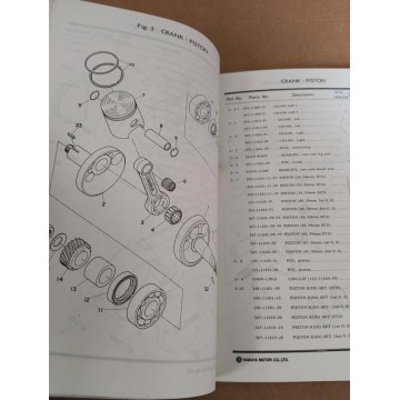 YAMAHA GT 50 & GT 80