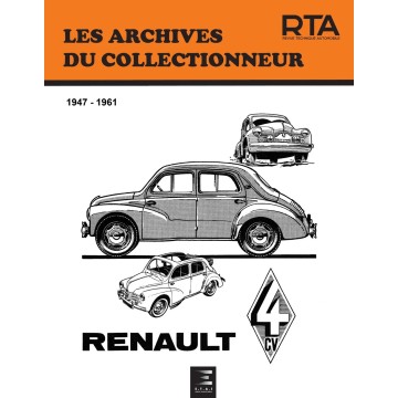 RENAULT 4CV