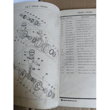 YAMAHA RD125DX
