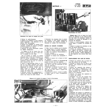 CITROEN A, B