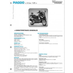 PIAGGIO X Evo 125 de 2008 à 2010  Fiche RMT