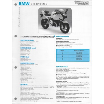 BMW R 1200 S de 2005  Fiche RMT