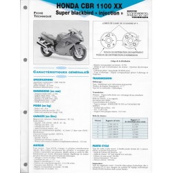 HONDA CBR 1100 XX de 1999   (Fiche RMT)