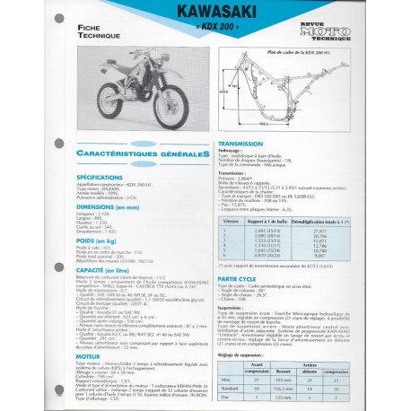 KAWASAKI KDX 200 de 1995  (Fiche RMT)