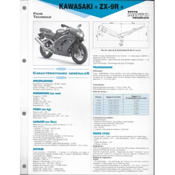 KAWASAKI ZX-9R de 1998 et 1999  (Fiche RMT)