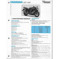 KAWASAKI ZZR 1400 de 2006  (Fiche RMT)
