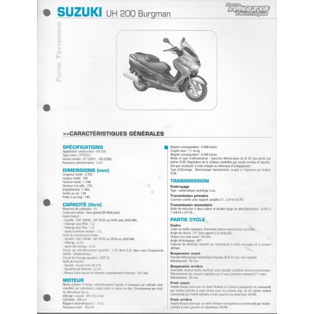 SUZUKI UH 200 Burgman de 2007 et 2008  (Fiche RMT)
