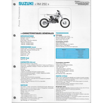 SUZUKI RM 250 de 2005 et 2006  (Fiche RMT)