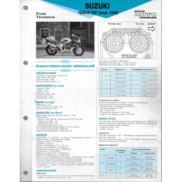 SUZUKI GSX- R 750  de 1996  (Fiche RMT)