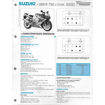 SUZUKI GSX- R 750  de 2002  (Fiche RMT)