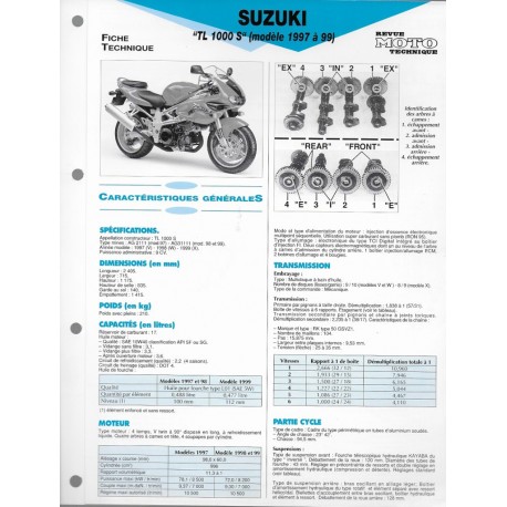 SUZUKI TL 1000 S de 1997 à 1999  (Fiche RMT)