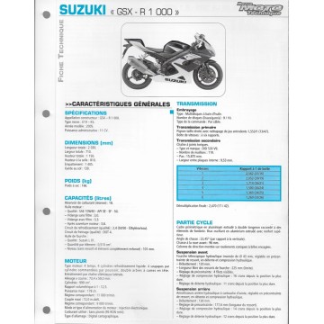 SUZUKI GSX-R 1000 K5 de 2005  (Fiche RMT)
