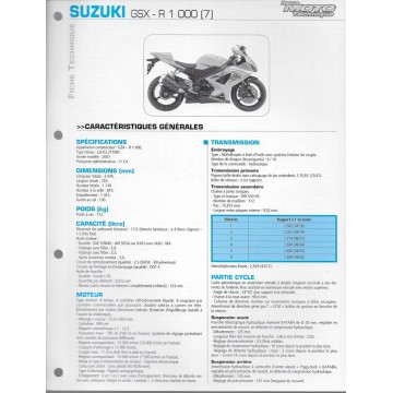 SUZUKI GSX-R 1000  de 2007  (Fiche RMT)