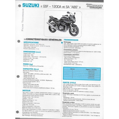 SUZUKI GSF 1200A et SA ABS (K6) de 2006  (Fiche RMT)