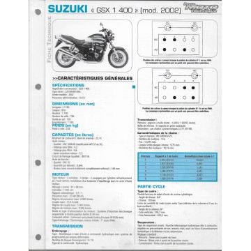 SUZUKI GSX 1400 de 2002  (Fiche RMT)