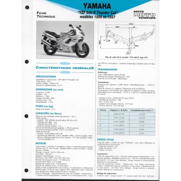YAMAHA YZF 600 R de 1996 et 1997  (Fiche RMT)