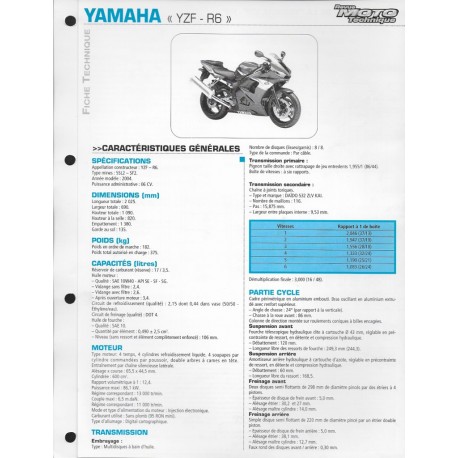 YAMAHA YZF-R6 de 2004  (Fiche RMT)