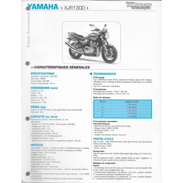 YAMAHA XJR 1300  (W) de 2007  (Fiche RMT)