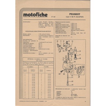 PEUGEOT V 50 R SCOPER de 1982 et plus