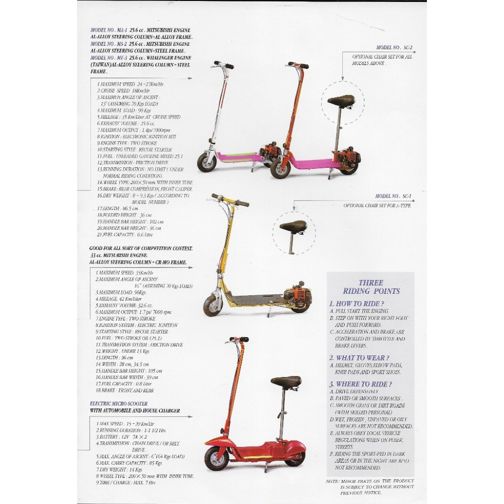 WHALINGER SPORT-PED micro-scooter