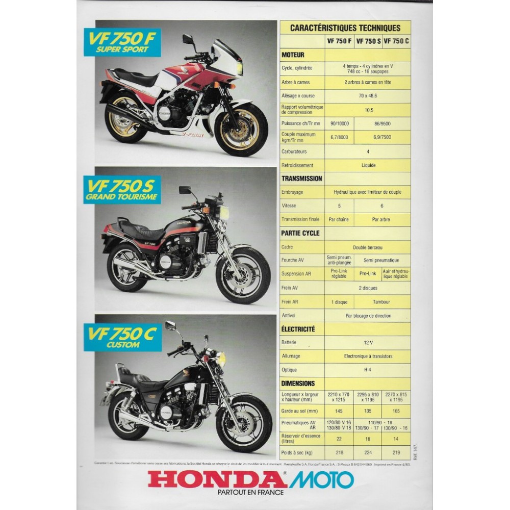 Catalogue HONDA VF 750 F (04 / 1983)
