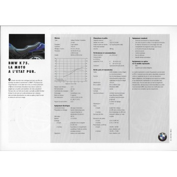 Prospectus BMW K 75