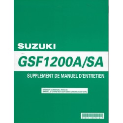Manuel atelier SUZUKI GSF 1200 S / GSF 1200 K6  ABS 2006