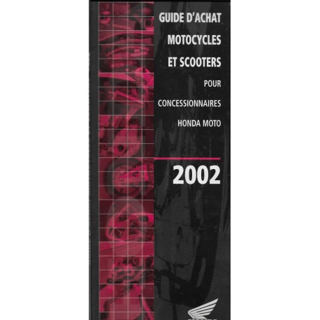 Guide achat motos / scooters HONDA 2002
