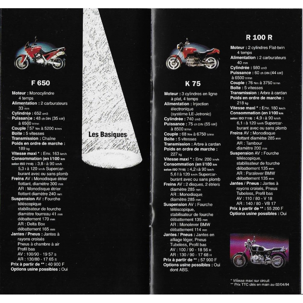 Prospectus Gamme et tarifs  BMW de 1994