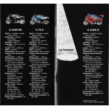 Prospectus Gamme et tarifs  BMW de 1994