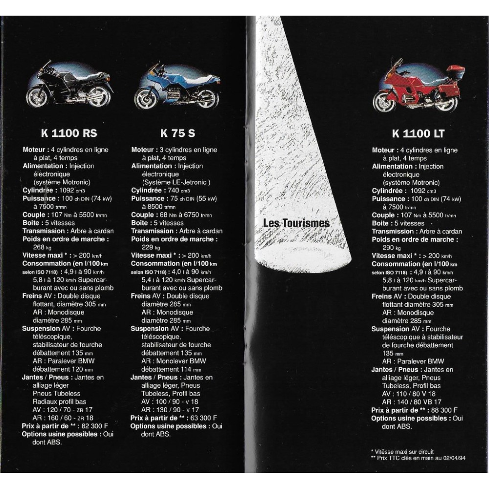 Prospectus Gamme et tarifs  BMW de 1994