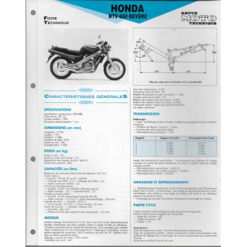 HONDA NTV 650 REVERE de 1991 Fiche RMT