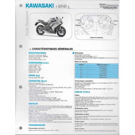 KAWASAKI ER- 6f (2012)   (Fiche RMT)